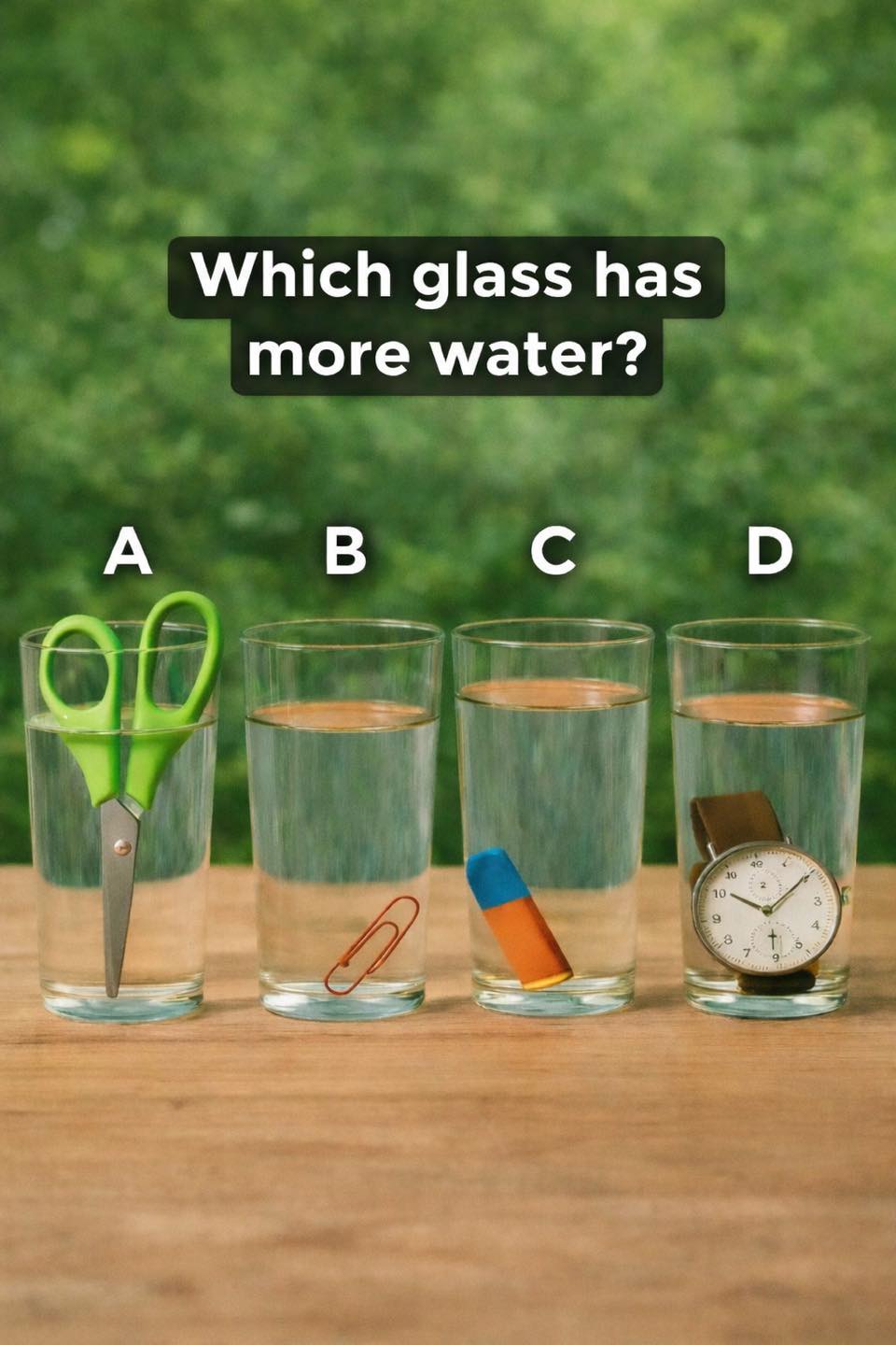 Viral Brain Teaser Challenges Viewers: Which Glass Really Has More Water!